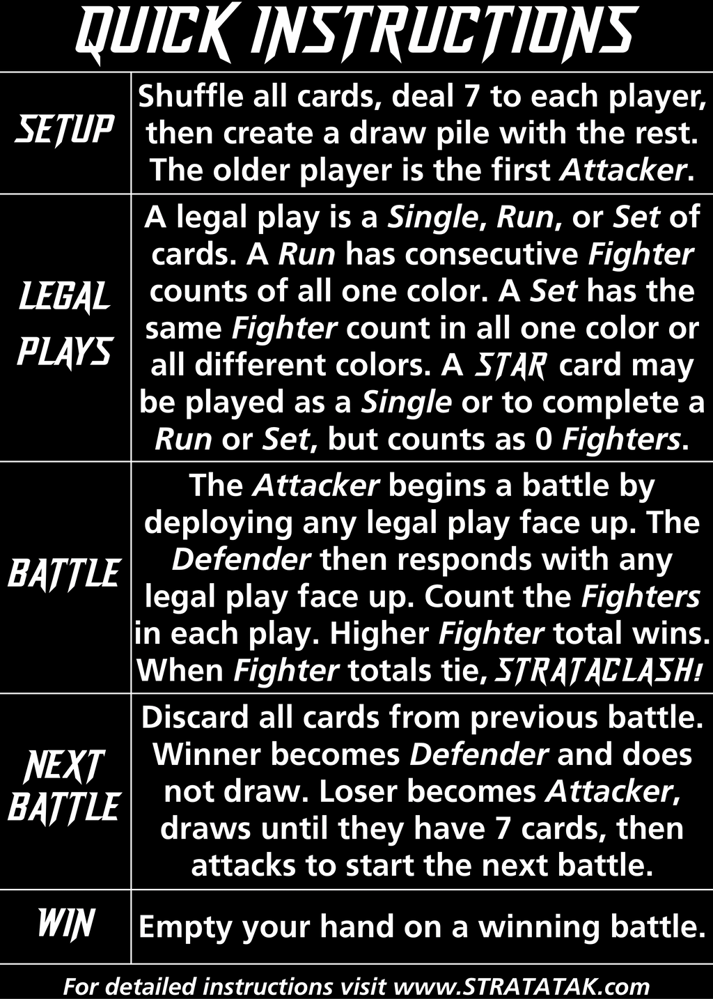 Quick instructions card
